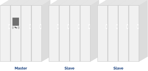 модульная конструкция гардероба