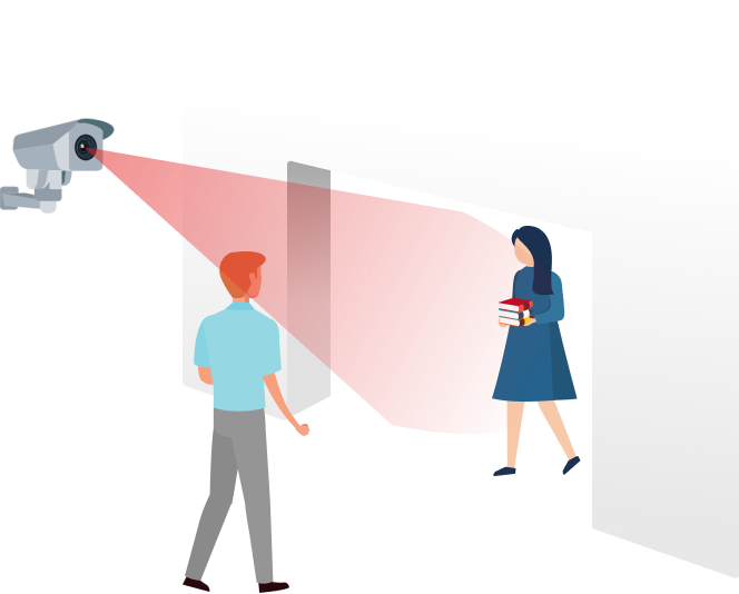 подсчет и распознавание лиц в библиотеке