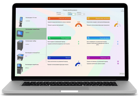 персонализация системы в библиотеке