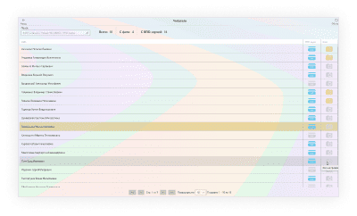 персонализация работы в библиотеке