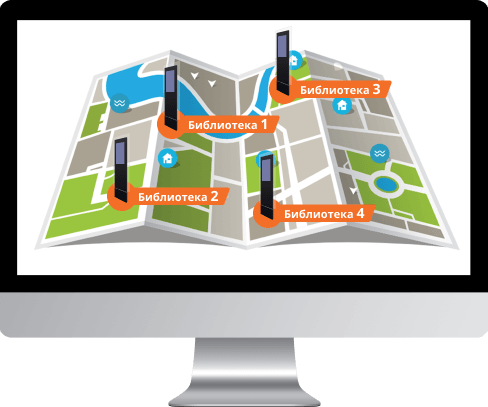 управление защитными системами библиотеки
