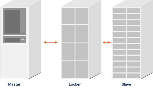система бронирования литературы 