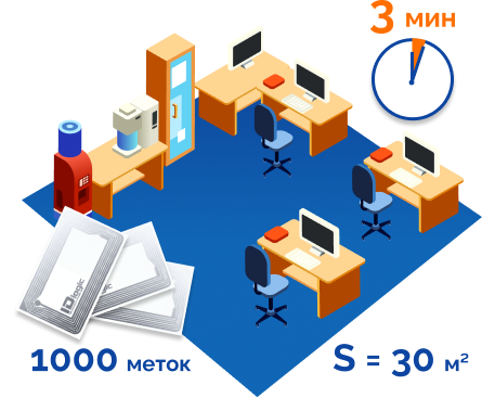 учет объектов с помощью меток 