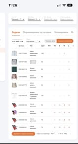 ПО для инвентаризации в магазине