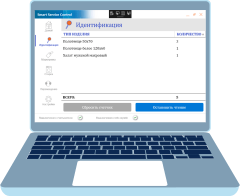 идентификация объектов учета бельевой фонд