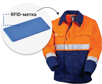 контроль выдачи спецодежды на предприятии