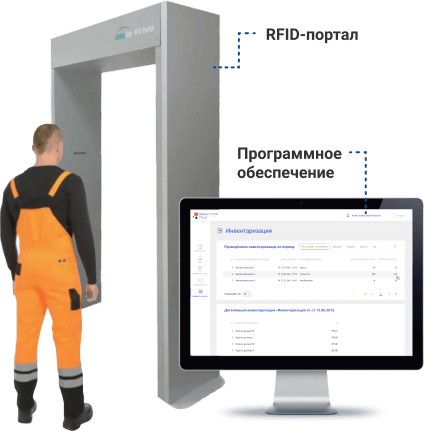 программное обеспечение учета сиз