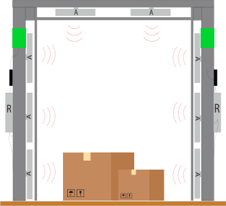программа для учета сиз