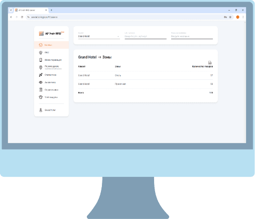 программный комплекс по контролю и учету бельевого фонда и СИЗ