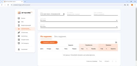 статистика по объектам учета