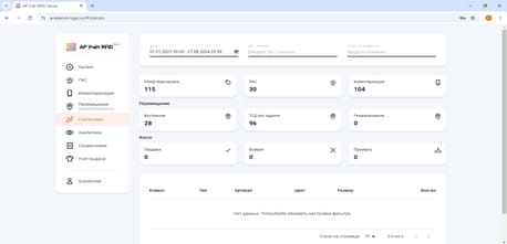 мониторинг работы противокражной системы онлайн