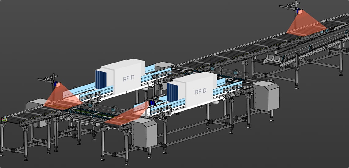 конвейерная система приемки товара RFID автоматизация  
